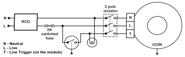 AIRFLOW iCON 60 Kitchen Extractor Fan - FIG 4