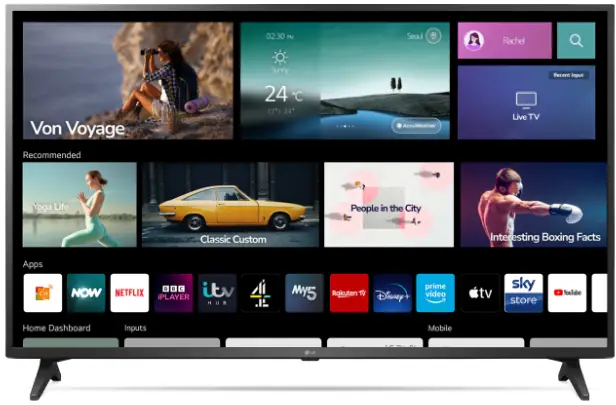 LG UHD 50UQ75006LF TV-fig1