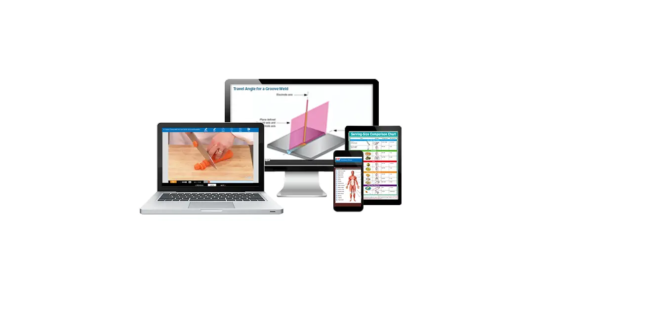 Brightspace G-w Digital Solutions User Guide