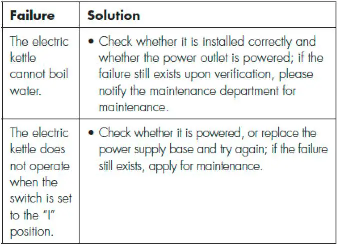 Cetis-APPLIANCES-K-608-Electric-Kettle-1