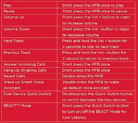 boAt-ROCKERZ-ENTICER-Premium-Wireless-Earphone-FIG-3