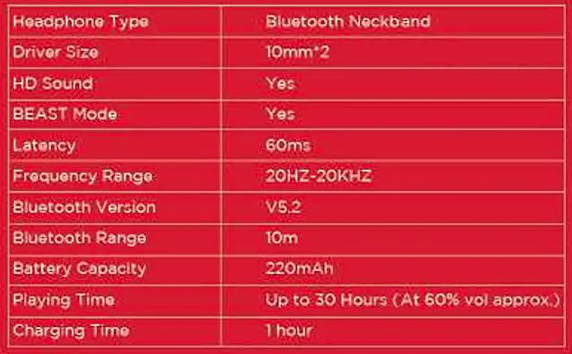 boAt-ROCKERZ-ENTICER-Premium-Wireless-Earphone-FIG-4