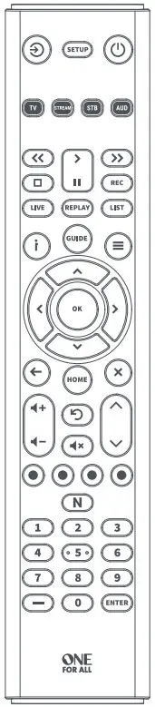 ONE FOR ALL URC2140 Essence 4 Device Universal Remote Control