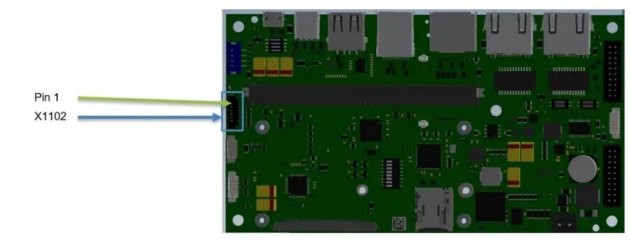 AVNET i.MX 8M Plus Linux-Yocto Edge AI Kit - Connect