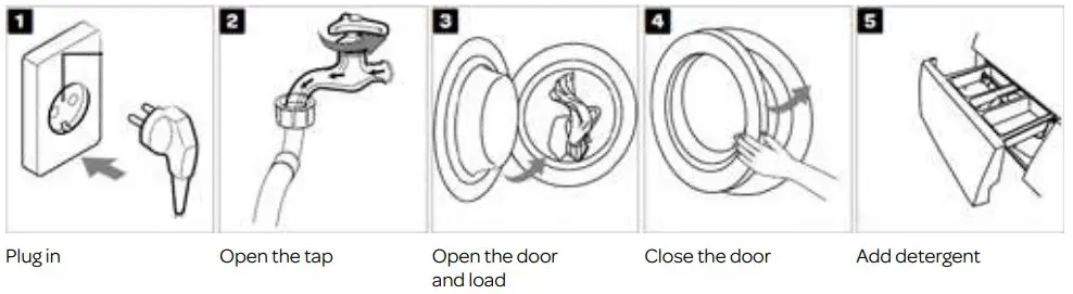 PREPARING BEFORE WASHING