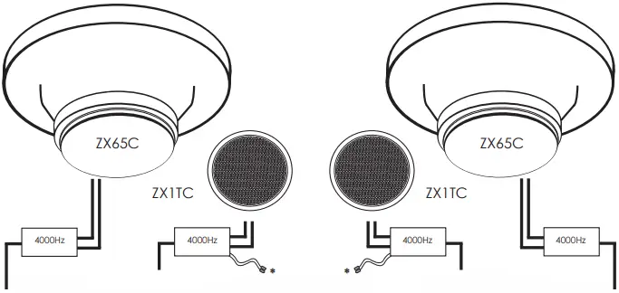 PHOENIX GOLD ZX65C Component Speaker A1