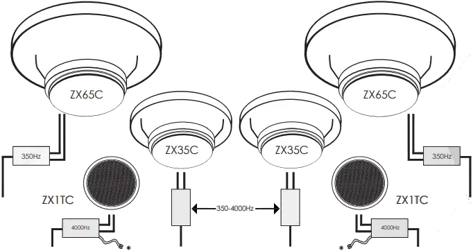 PHOENIX GOLD ZX65C Component Speaker A2