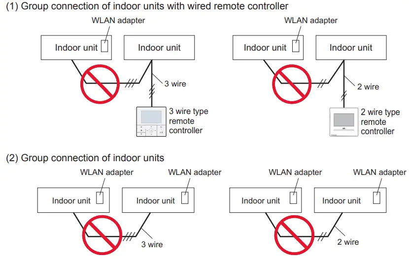 FUJITSU UTY-TFSXF2 Wireless LAN Adapter-FIG8
