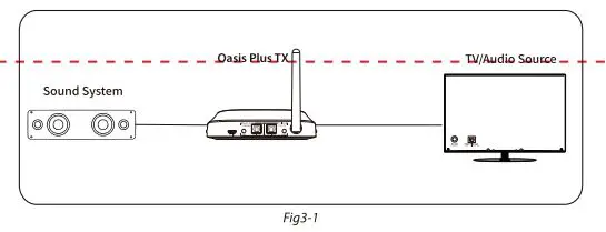 Avantree-HT5009-40Hrs-Wireless-Bluetooth-Headphones-Fig-11