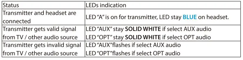 Avantree-HT5009-40Hrs-Wireless-Bluetooth-Headphones-Fig-12