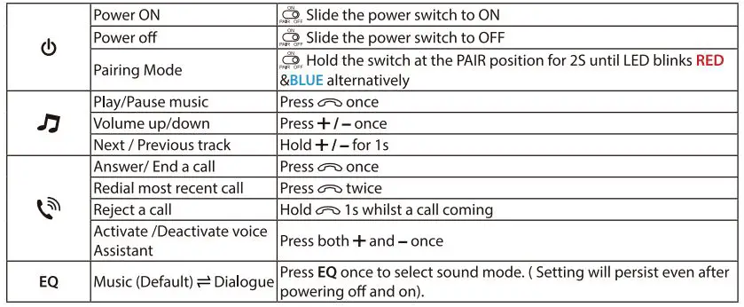 Avantree-HT5009-40Hrs-Wireless-Bluetooth-Headphones-Fig-3