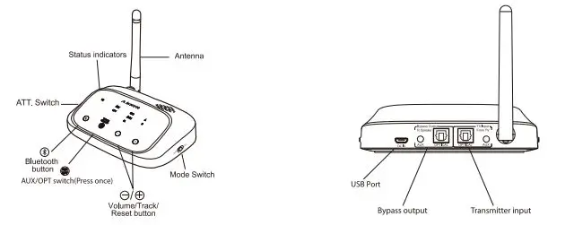 Avantree-HT5009-40Hrs-Wireless-Bluetooth-Headphones-Fig-4