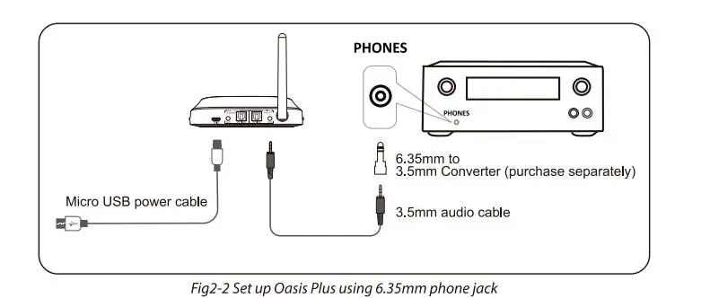 Avantree-HT5009-40Hrs-Wireless-Bluetooth-Headphones-Fig-7