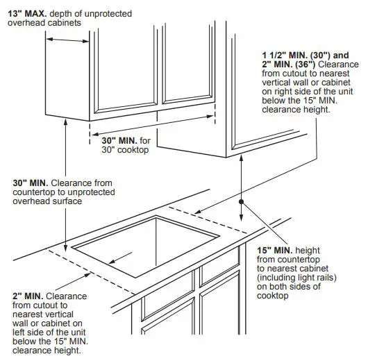 GE-JEP5030DT-30-Inch-Built-In-Knob-Control-Electric-Cooktop-fig-3