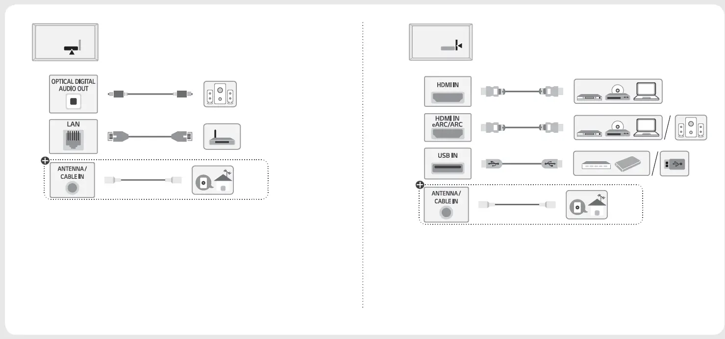LG-43UP7100ZUF-UHD-76-Series-43-Inch-Class-4K-Smart-UHD-TV-FIG- (5)