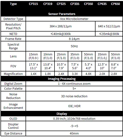 ThermTec-CYCLOPS-Thermal-Imaging-Monocular-51