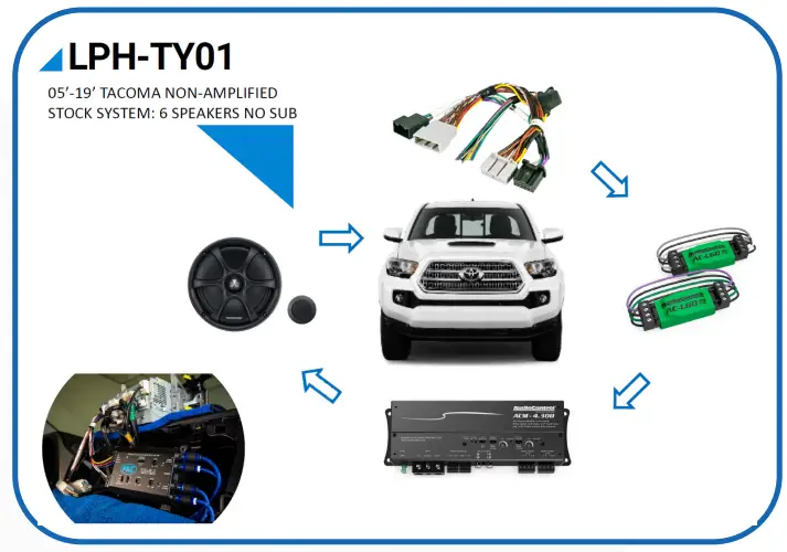PAC-LPHTY01-Vehicle-Specific-Audio-Integration-fig-11