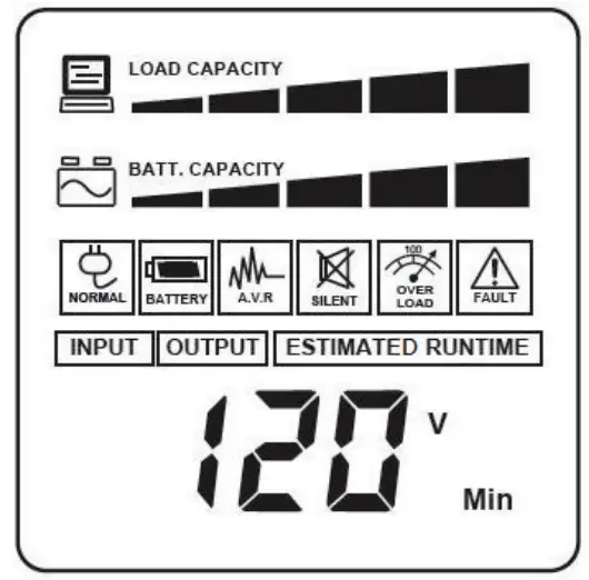 Definitions For Illuminated Led Indicators