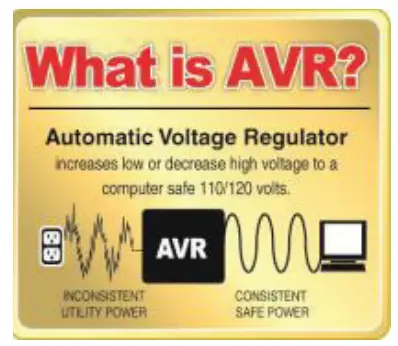 Automatic Voltage Regulator