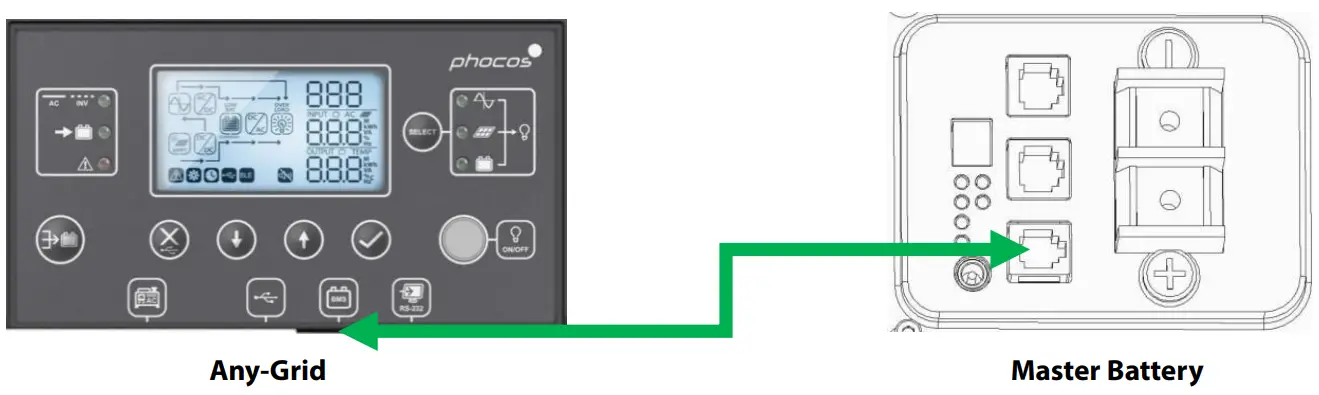 Battery Settings and Communication Cable Installation