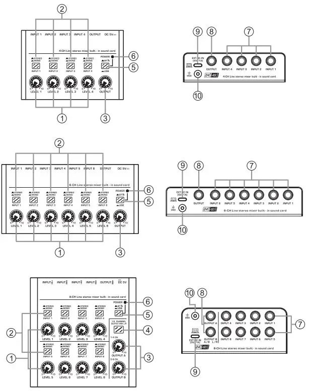 PYLE-PMAX4-Wireless-BT-Streaming-Mini-Line-Mixer-fig-3