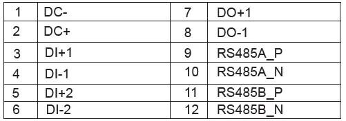 VIVOTEK-SC9133-Automatic-Passenger-Counter-10