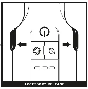 ACCESSORY RELEASE
