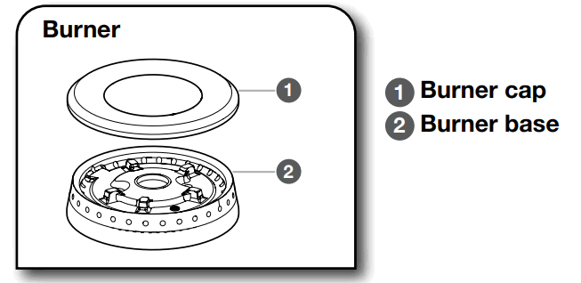JENNAIR W11114330E PRO STYLE Dual Fuel Convection Range - Burner