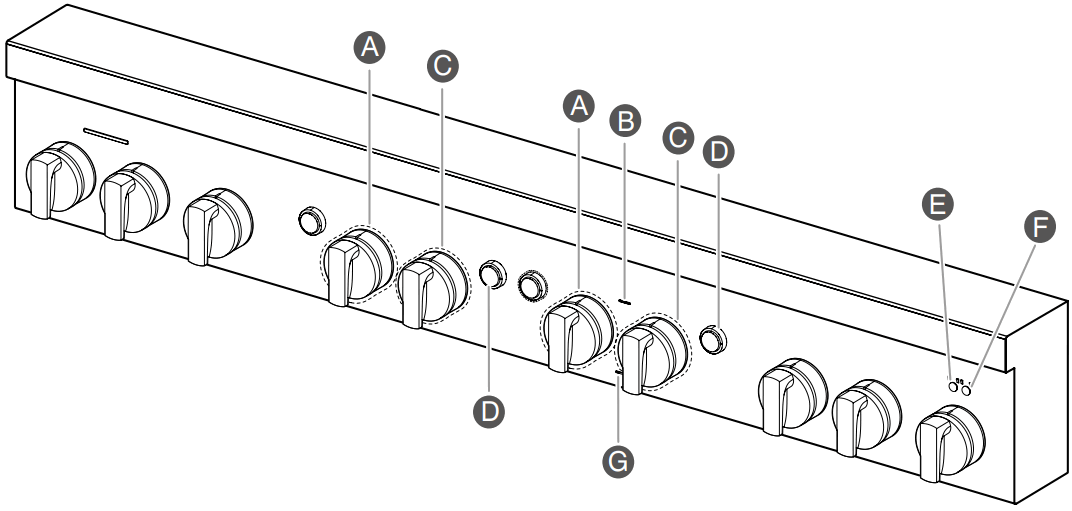 JENNAIR W11114330E PRO STYLE Dual Fuel Convection Range - Indicator Lights 3