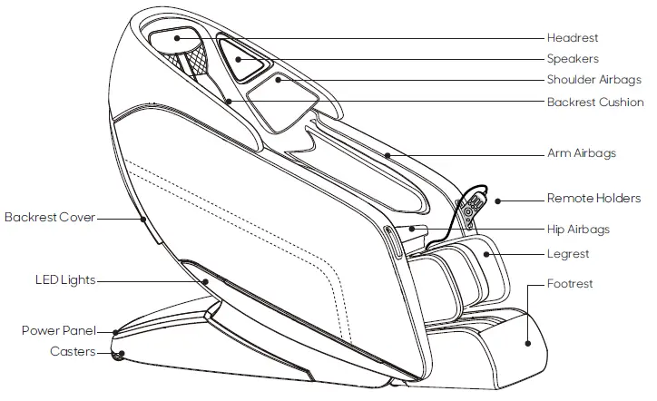 SHARPER-IMAGE-AXIS-4D-Massage-Chair-fig-2