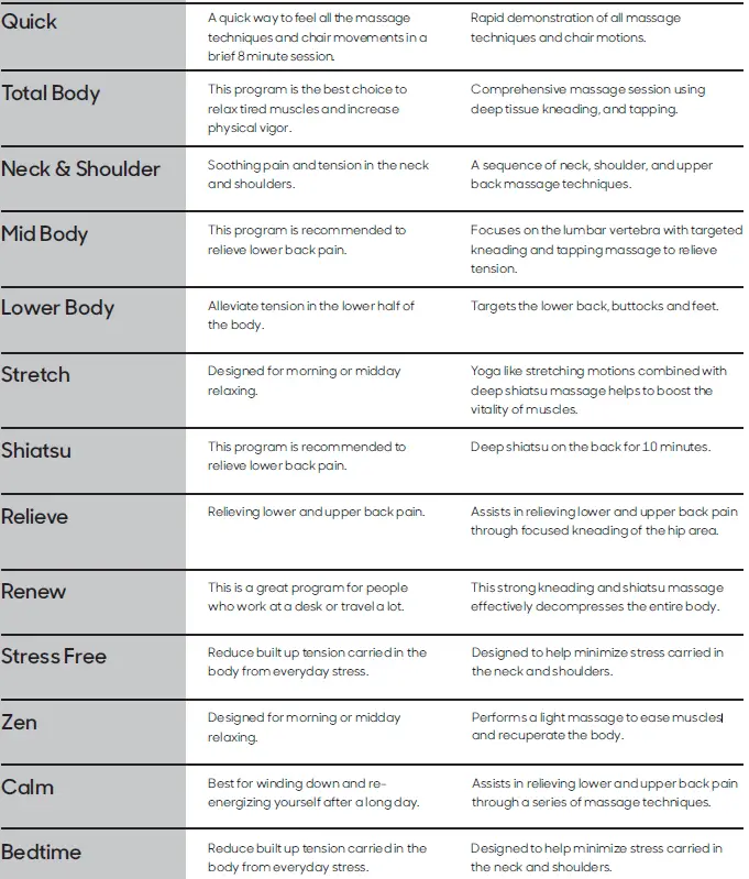 SHARPER-IMAGE-AXIS-4D-Massage-Chair-fig-37