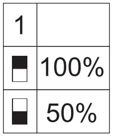 Manual Dipswitch Override
