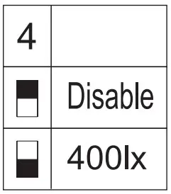 Manual Dipswitch Override