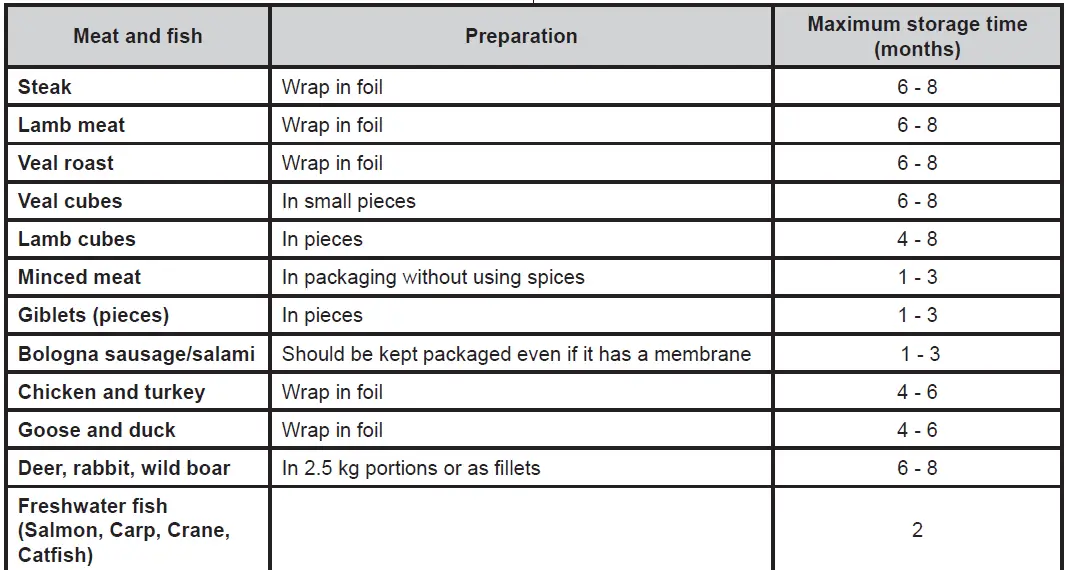 DAEWOO-FKM367ELR0ES-Combi-Fridge-Freezer-22