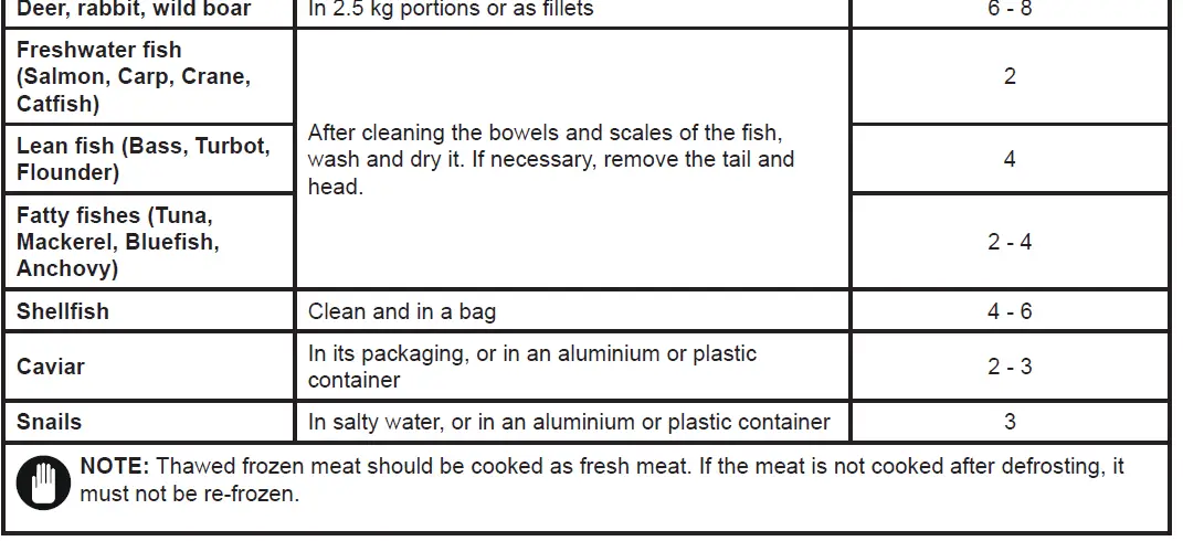 DAEWOO-FKM367ELR0ES-Combi-Fridge-Freezer-23