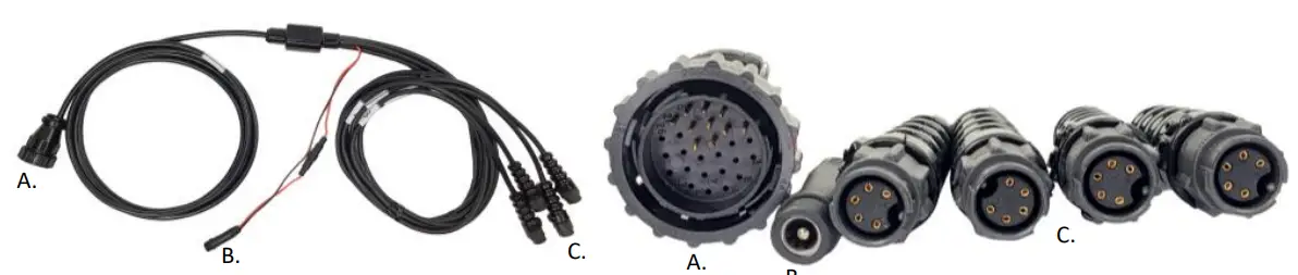 DAKOTA MICRO DMAC-ALI AgCam EnduraCam RazerCam Cameras - Cable Connectors