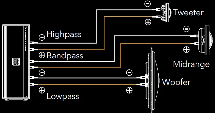 Morel MW6 Virtus Nano Carbon - ACTIVE SET UP