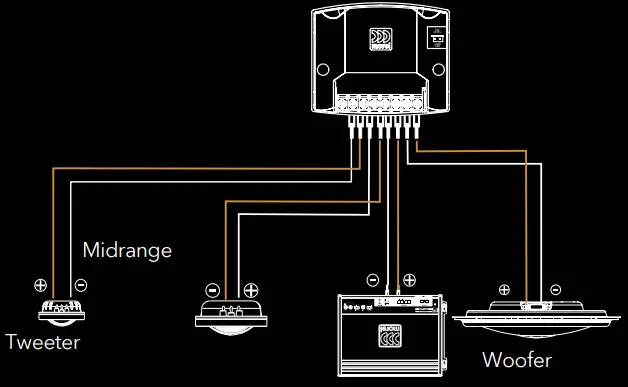 Morel MW6 Virtus Nano Carbon - PASSIVE SET UP 2