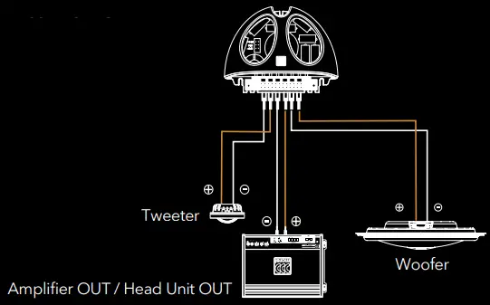 Morel MW6 Virtus Nano Carbon - PASSIVE SET UP