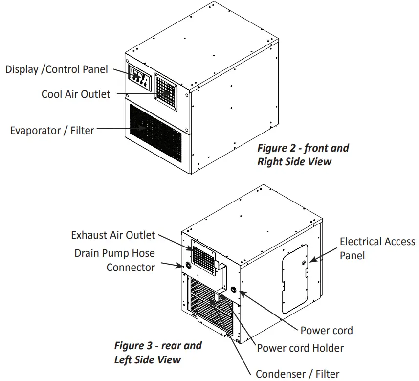 KOLDWAVE 6CC10BEA2AA00 Modular Multi Air Conditioner - COMPONENT PARTS