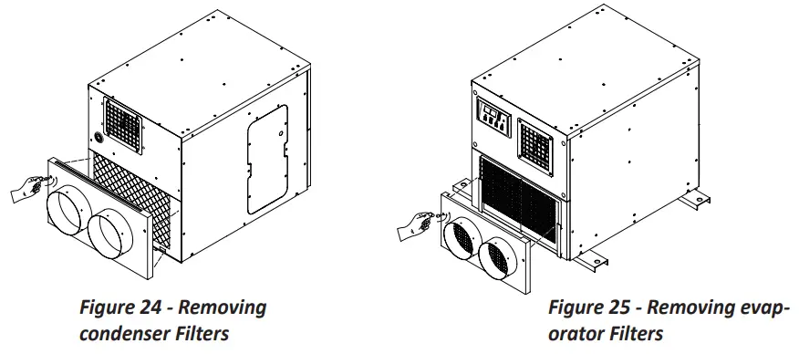 KOLDWAVE 6CC10BEA2AA00 Modular Multi Air Conditioner - Figure 17