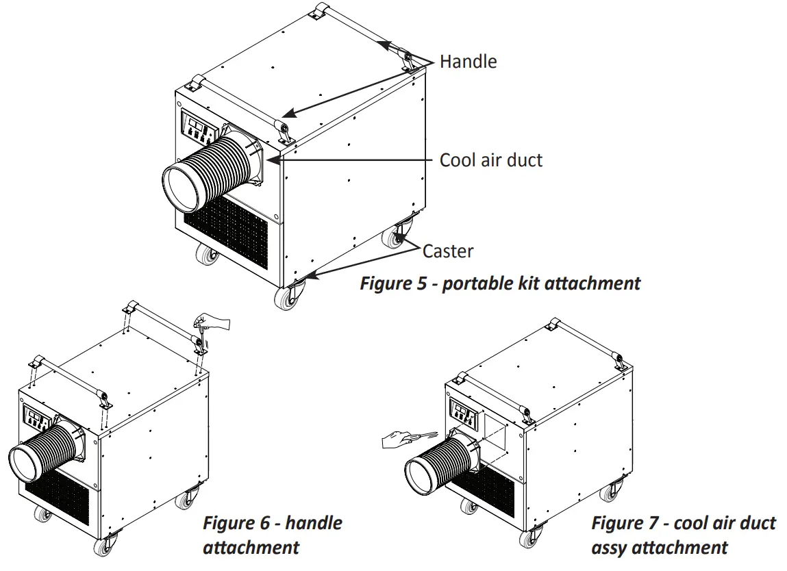 KOLDWAVE 6CC10BEA2AA00 Modular Multi Air Conditioner - Figure 3