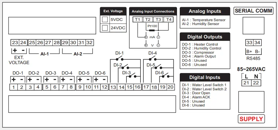 Electrical Connections