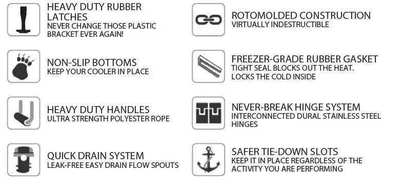 LandWORKS GUT146 Rotomolded Ice Cooler-fig-5