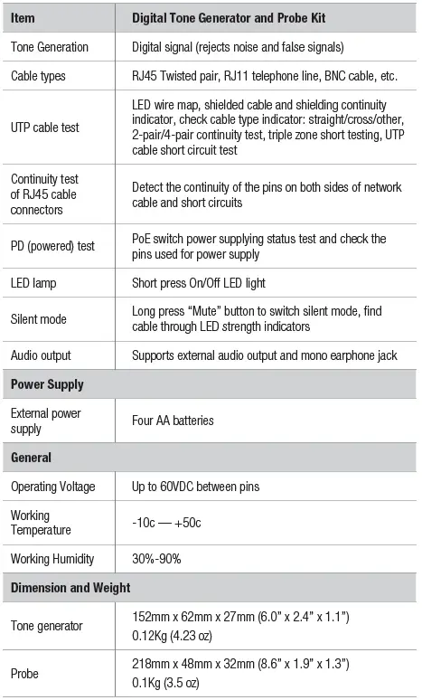 PLATINUM TOOLS TDG310 Digital Tone and Probe Kit-fig-14