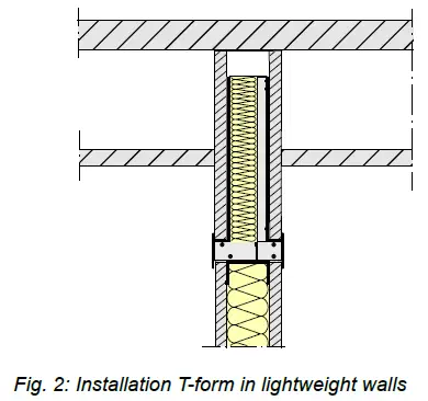 TROX CFE-Z-PP Air Diffusers fig-2
