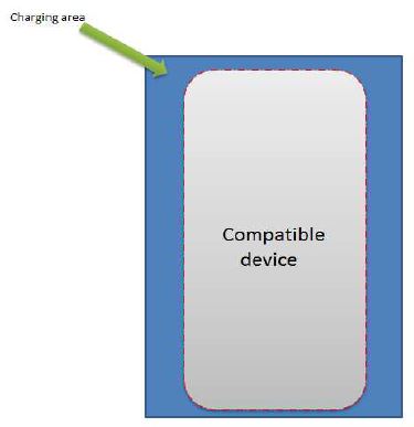 APTIV-FM29000-WPC-Wireless-Phone-Charger-fig- (2)