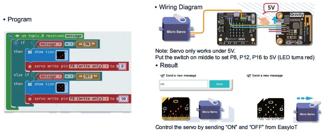 DFRobot-KIT0138-Gravity-IoT-Srarter-Kit-fig-11