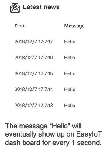 DFRobot-KIT0138-Gravity-IoT-Srarter-Kit-fig-13