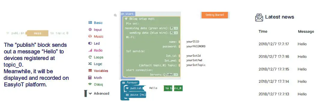 DFRobot-KIT0138-Gravity-IoT-Srarter-Kit-fig-6